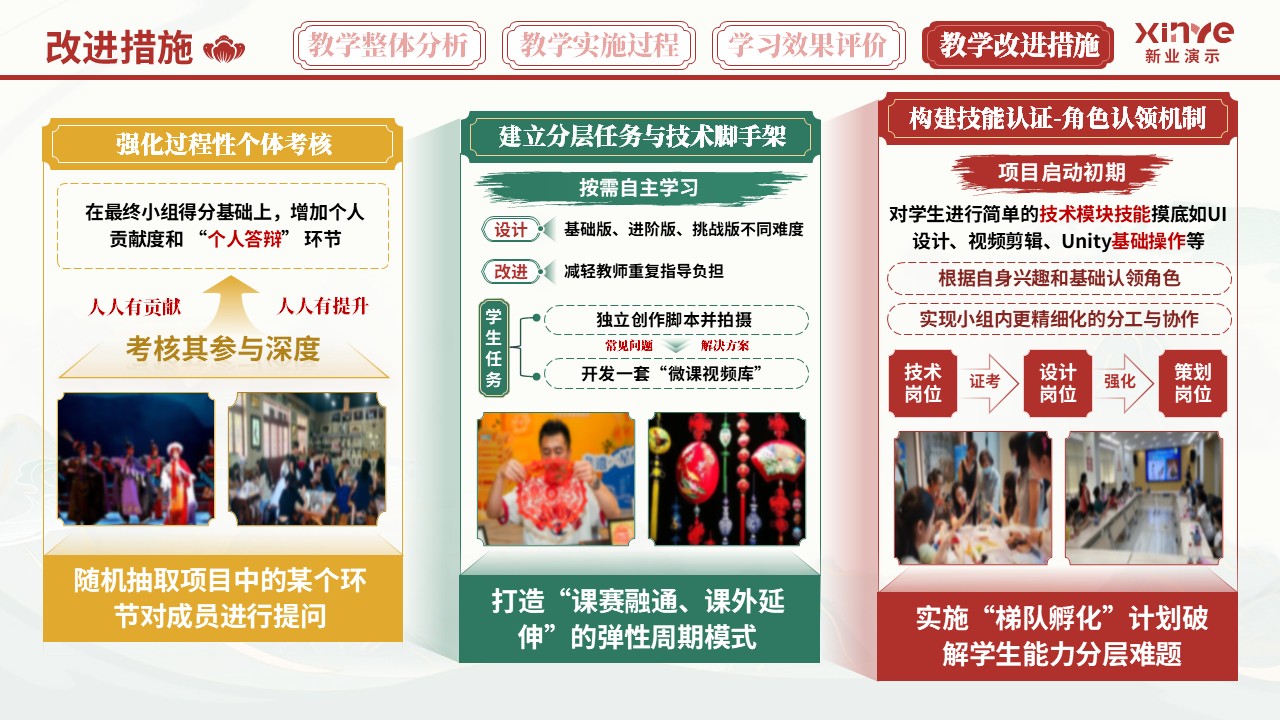 教学实施报告（非遗汉派——红绿黄）第11页预览图