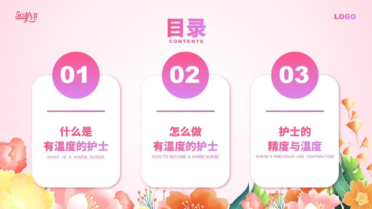 95-做一个有温度的护士第3页预览