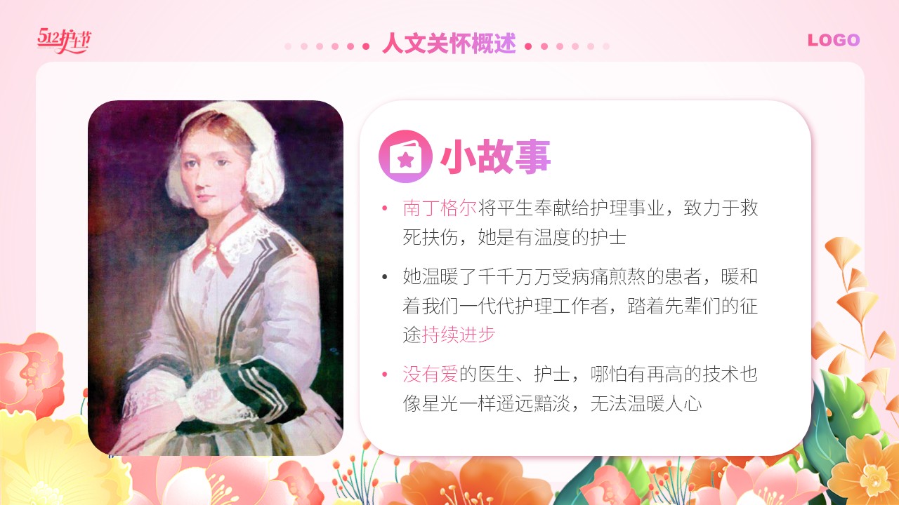 95-做一个有温度的护士第5页预览