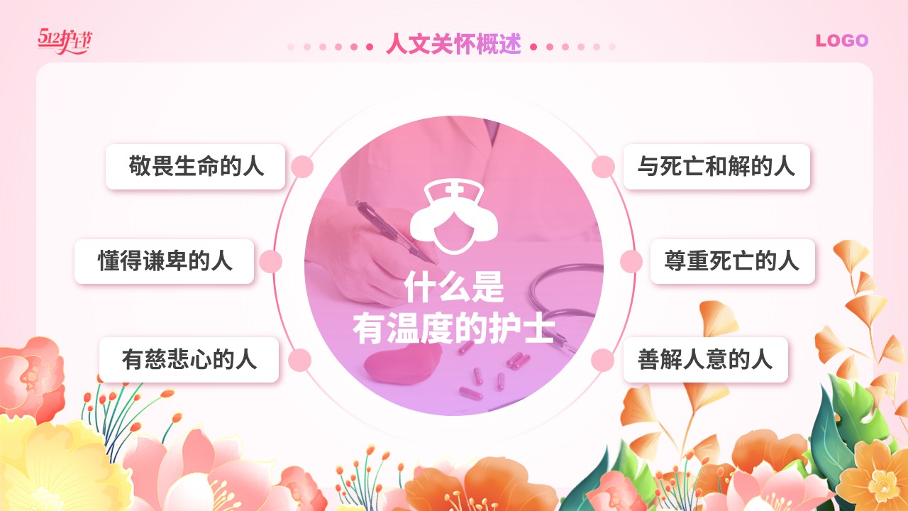 95-做一个有温度的护士第6页预览