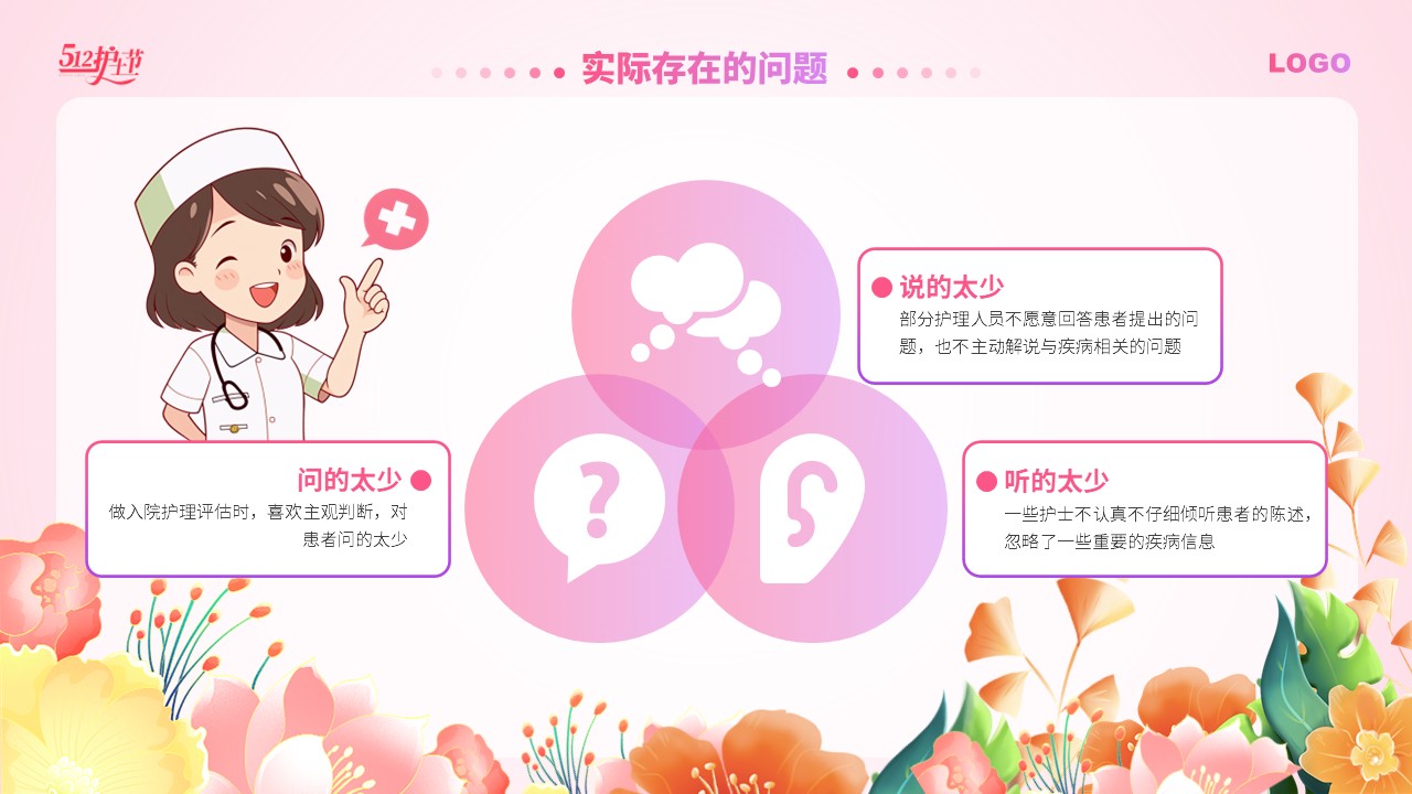 95-做一个有温度的护士第7页预览