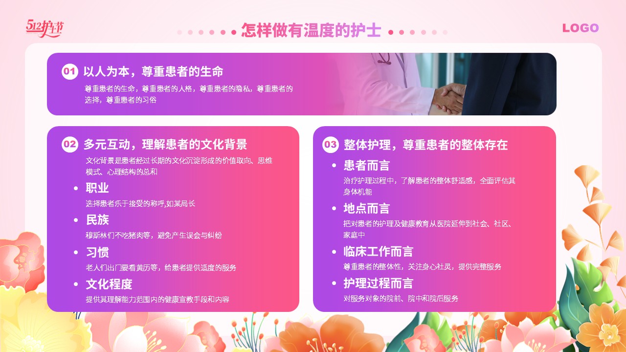 95-做一个有温度的护士第11页预览