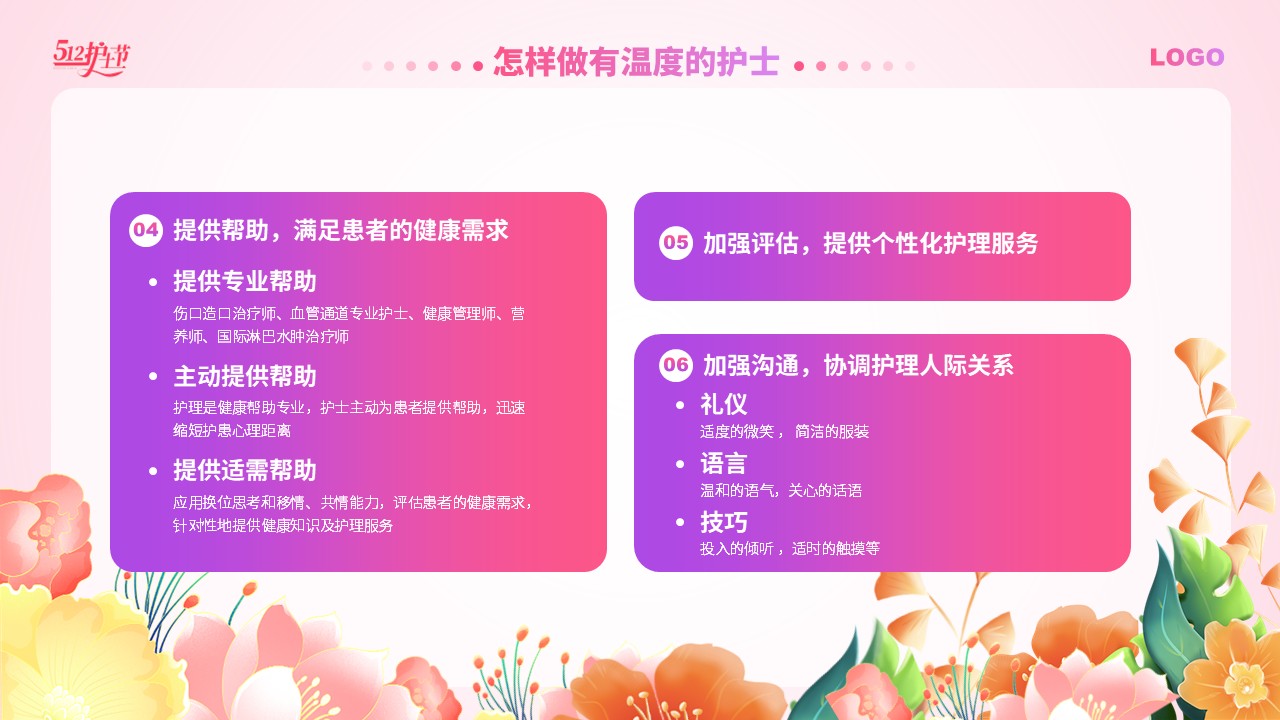 95-做一个有温度的护士第12页预览