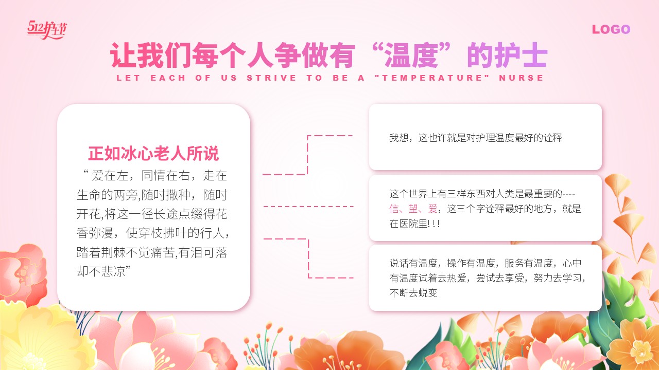 95-做一个有温度的护士第17页预览