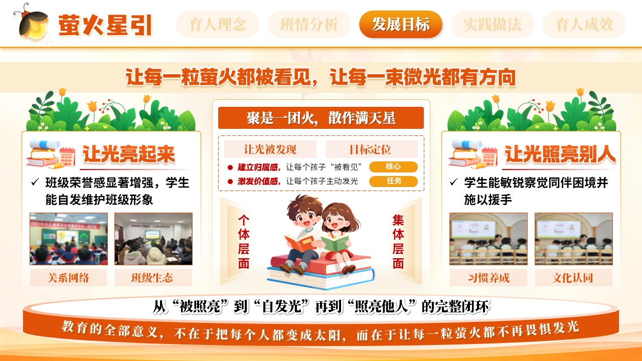 《以萤火为引，照星河万里》班主任基本功大赛第6页预览图