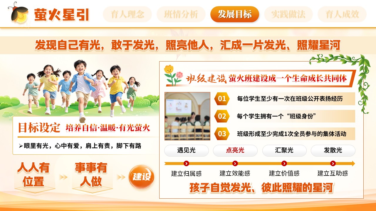 《以萤火为引，照星河万里》班主任基本功大赛第7页预览图