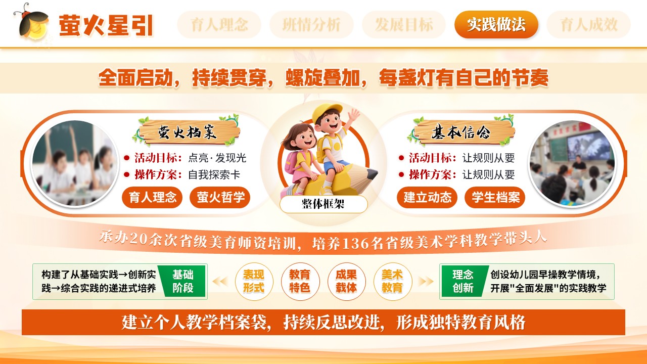 《以萤火为引，照星河万里》班主任基本功大赛第8页预览图
