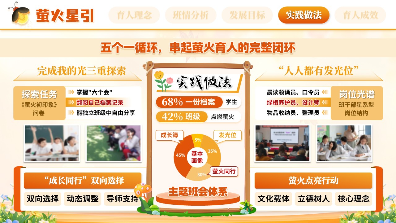 《以萤火为引，照星河万里》班主任基本功大赛第9页预览图