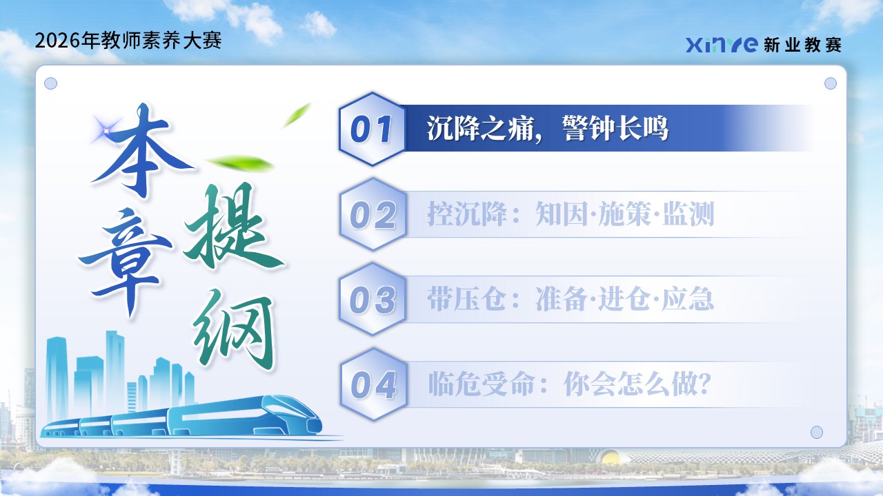 《控沉降 保进仓》教学素养大赛第2页预览图
