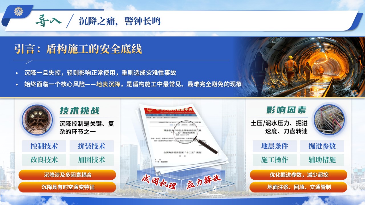 《控沉降 保进仓》教学素养大赛第3页预览图