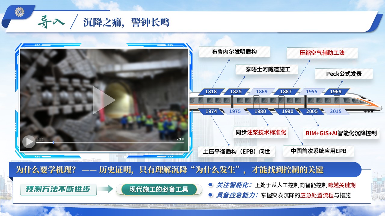 《控沉降 保进仓》教学素养大赛第4页预览图