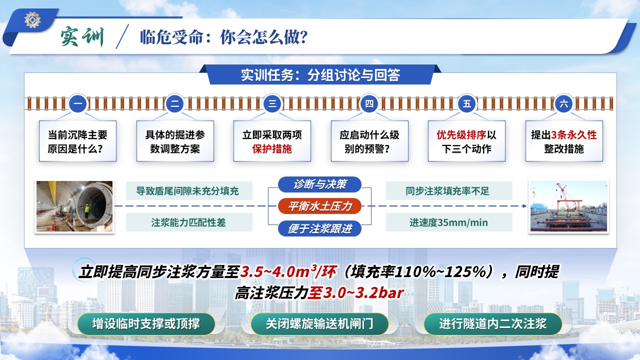 《控沉降 保进仓》教学素养大赛第9页预览图