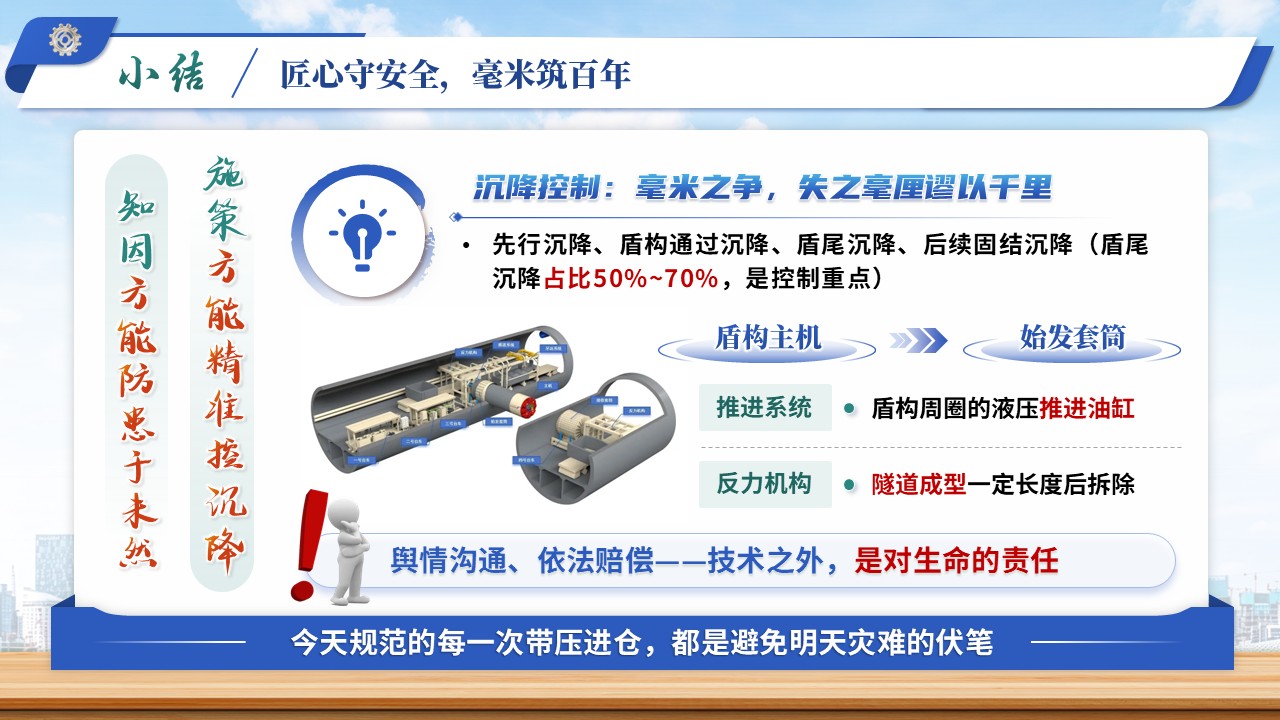 《控沉降 保进仓》教学素养大赛第11页预览图