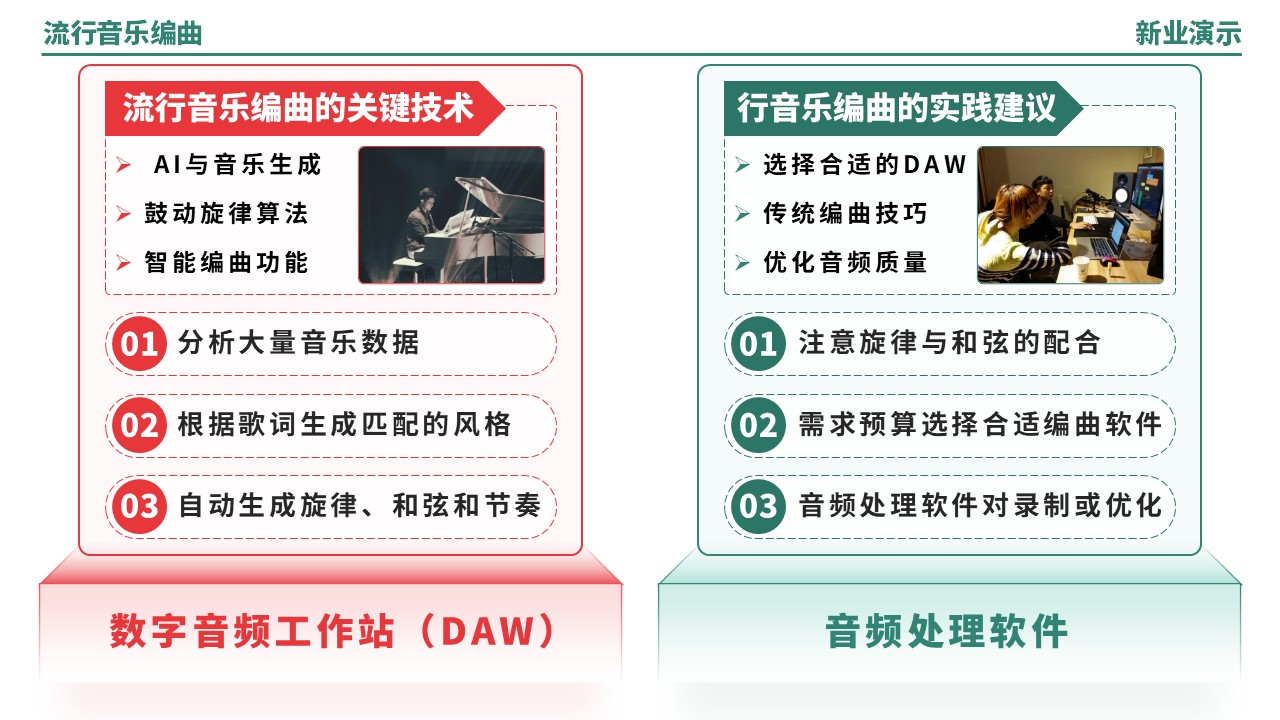 57-2《流行音乐编曲架构图》（绿色）第11页预览图