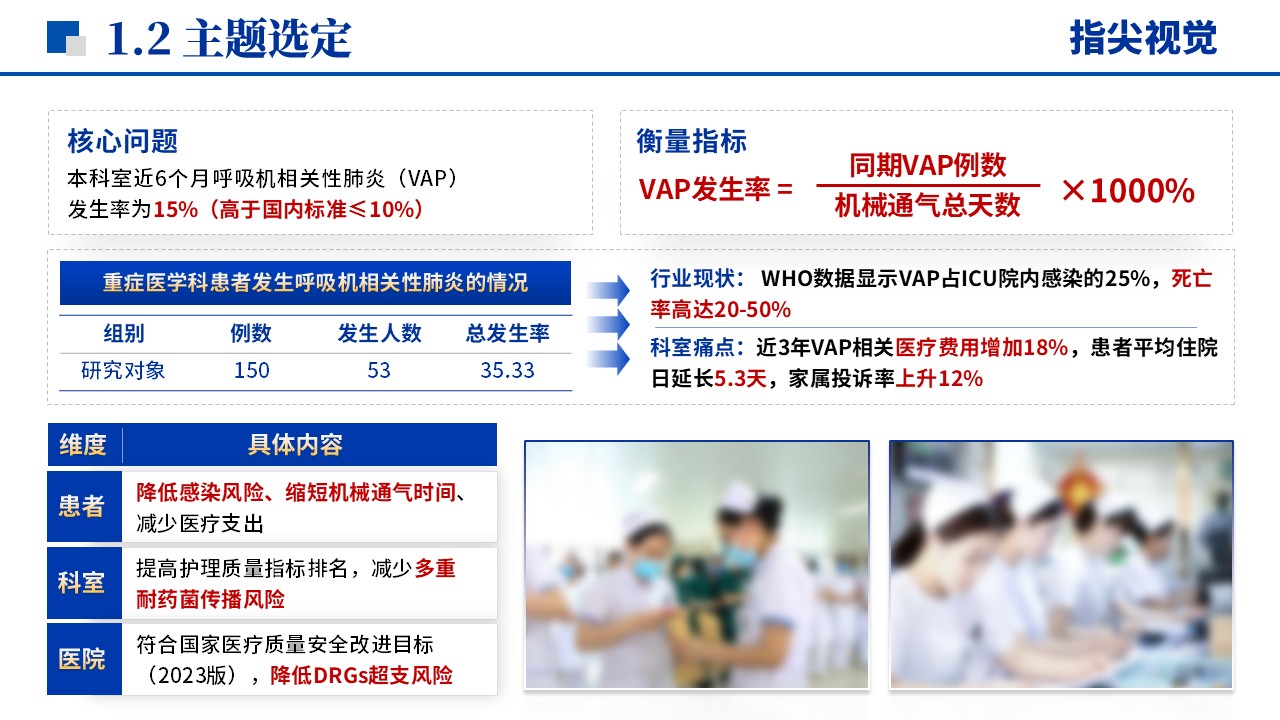 072期-重症医学品管圈（蓝色）第4页预览