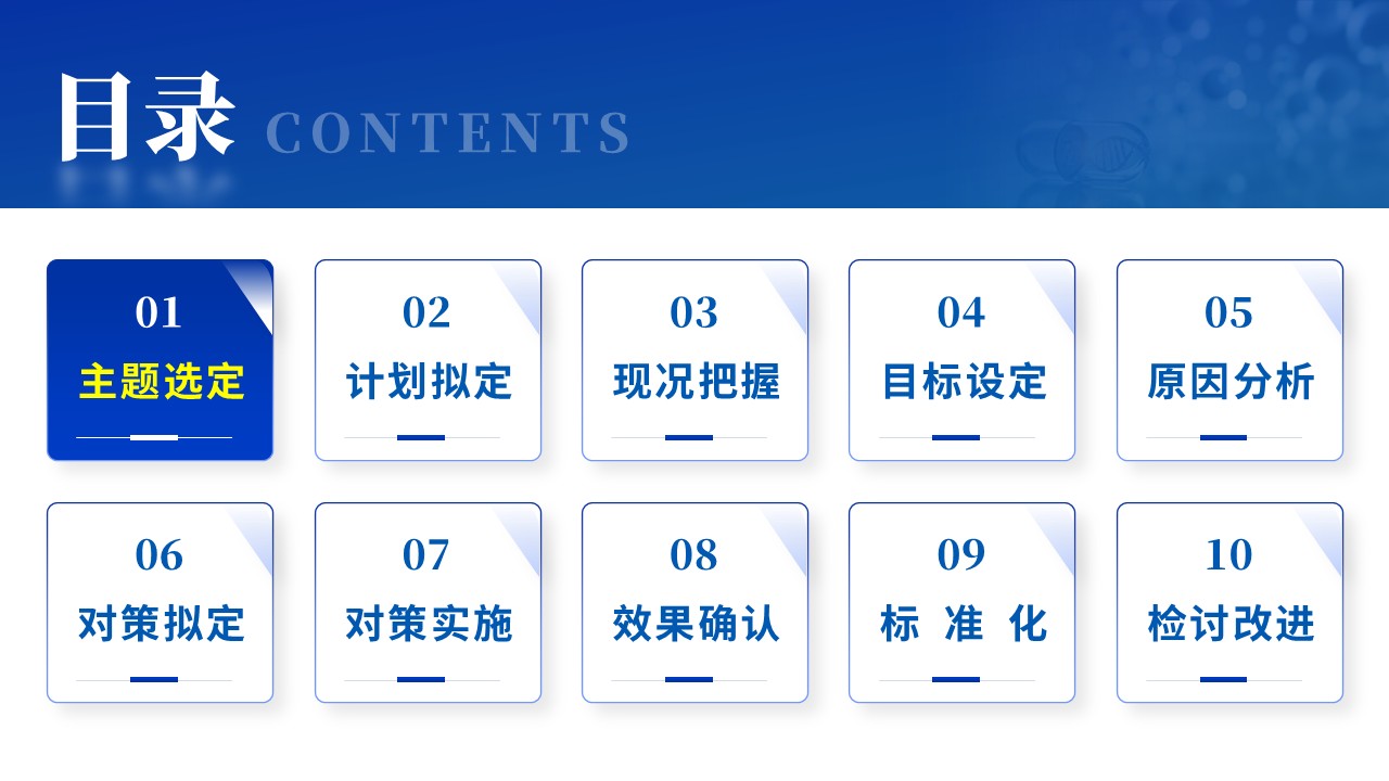 427期-品管圈-提高输液前双人条码核对执行合格率第2页预览