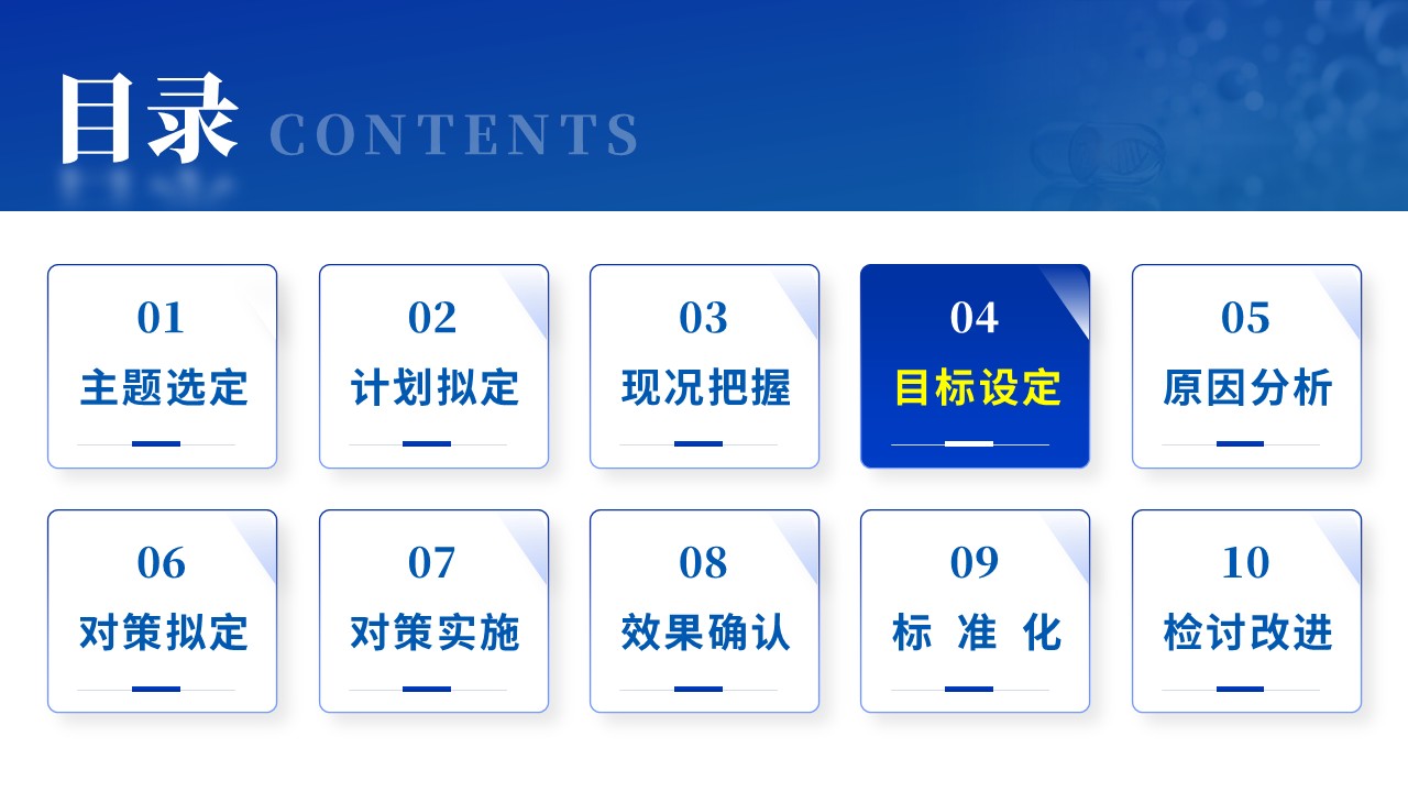 427期-品管圈-提高输液前双人条码核对执行合格率第7页预览