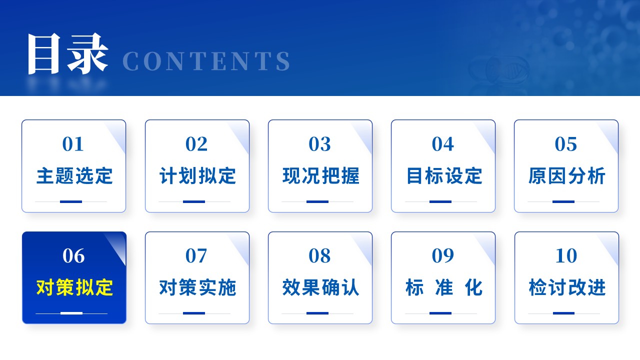 427期-品管圈-提高输液前双人条码核对执行合格率第10页预览