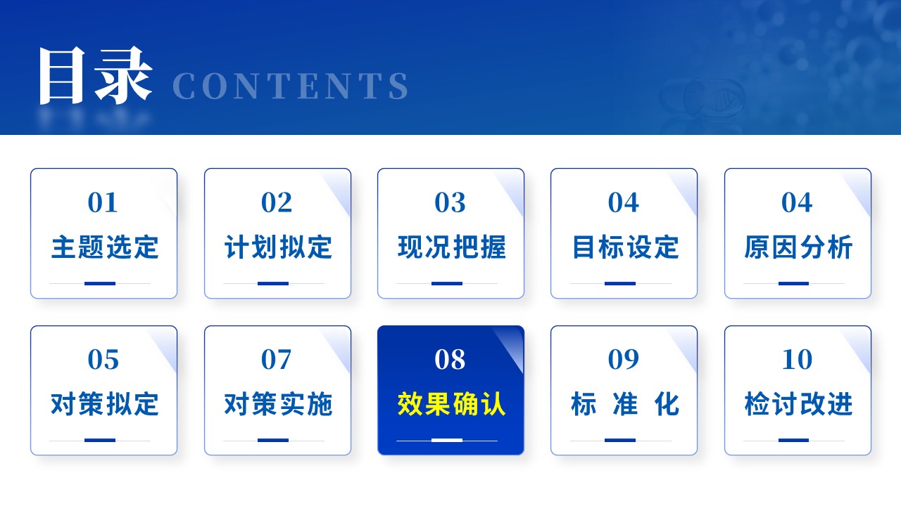 427期-品管圈-提高输液前双人条码核对执行合格率第13页预览