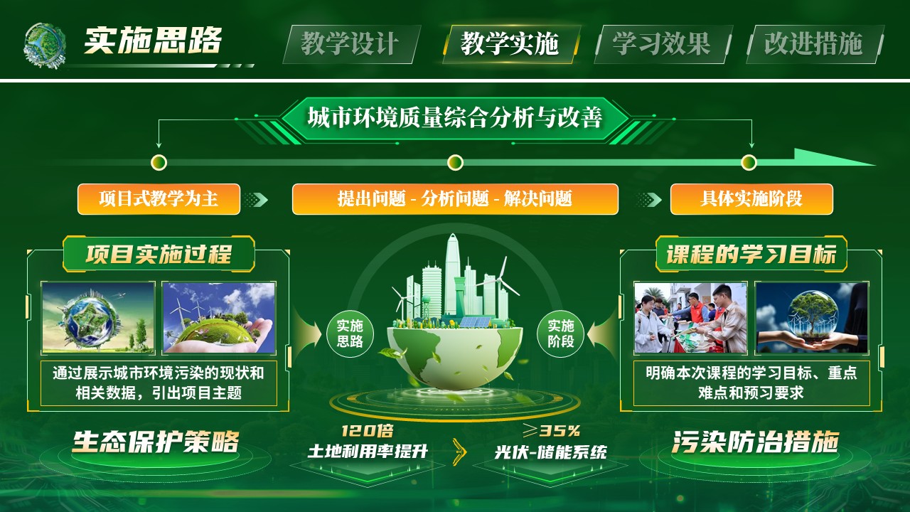 《环境科学导论》教学能力大赛第6页预览图