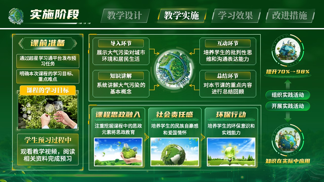 《环境科学导论》教学能力大赛第7页预览图