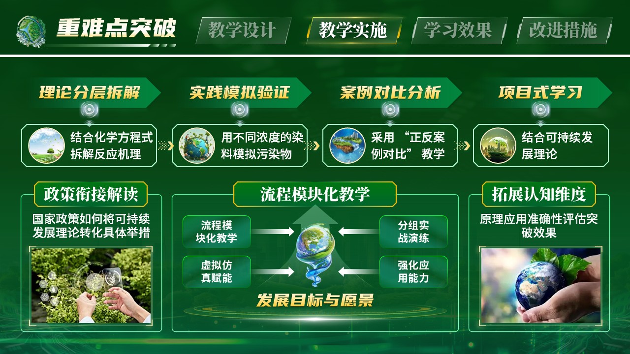 《环境科学导论》教学能力大赛第8页预览图