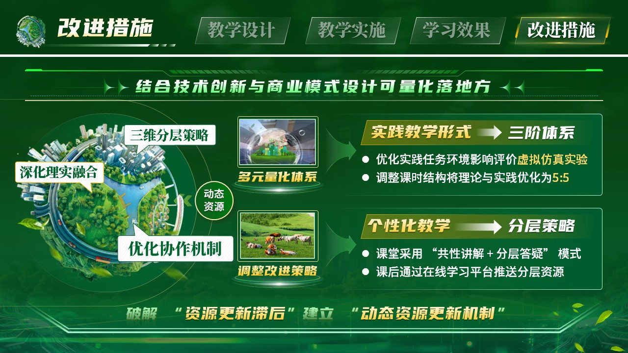 《环境科学导论》教学能力大赛第12页预览图