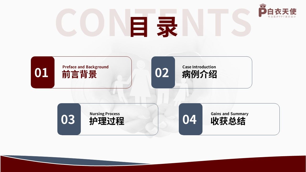 461期-护理个案-一例阿尔茨海默病早期患者的护理个案第2页预览