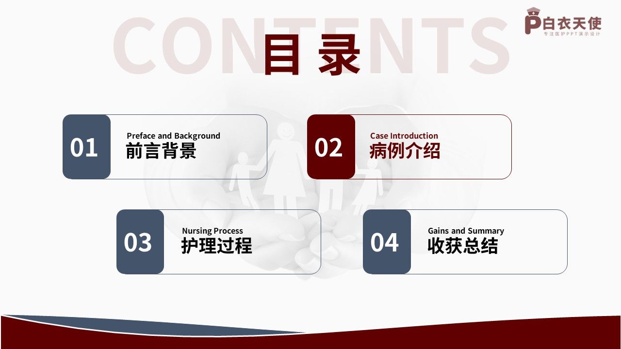 461期-护理个案-一例阿尔茨海默病早期患者的护理个案第6页预览