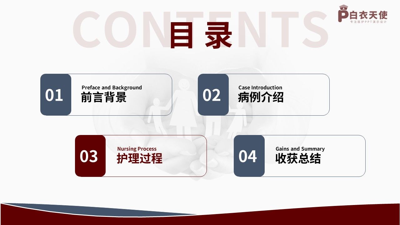 461期-护理个案-一例阿尔茨海默病早期患者的护理个案第11页预览