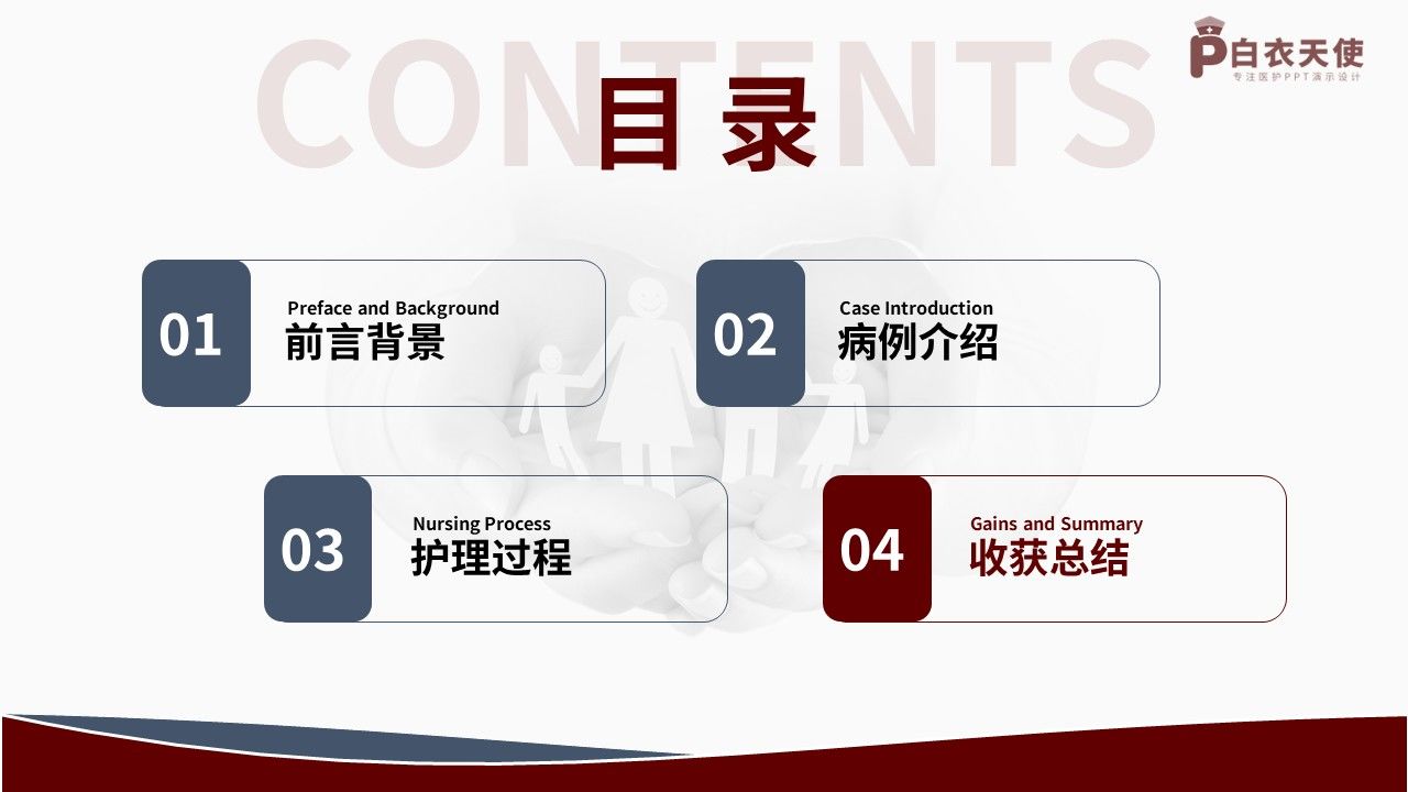 461期-护理个案-一例阿尔茨海默病早期患者的护理个案第17页预览