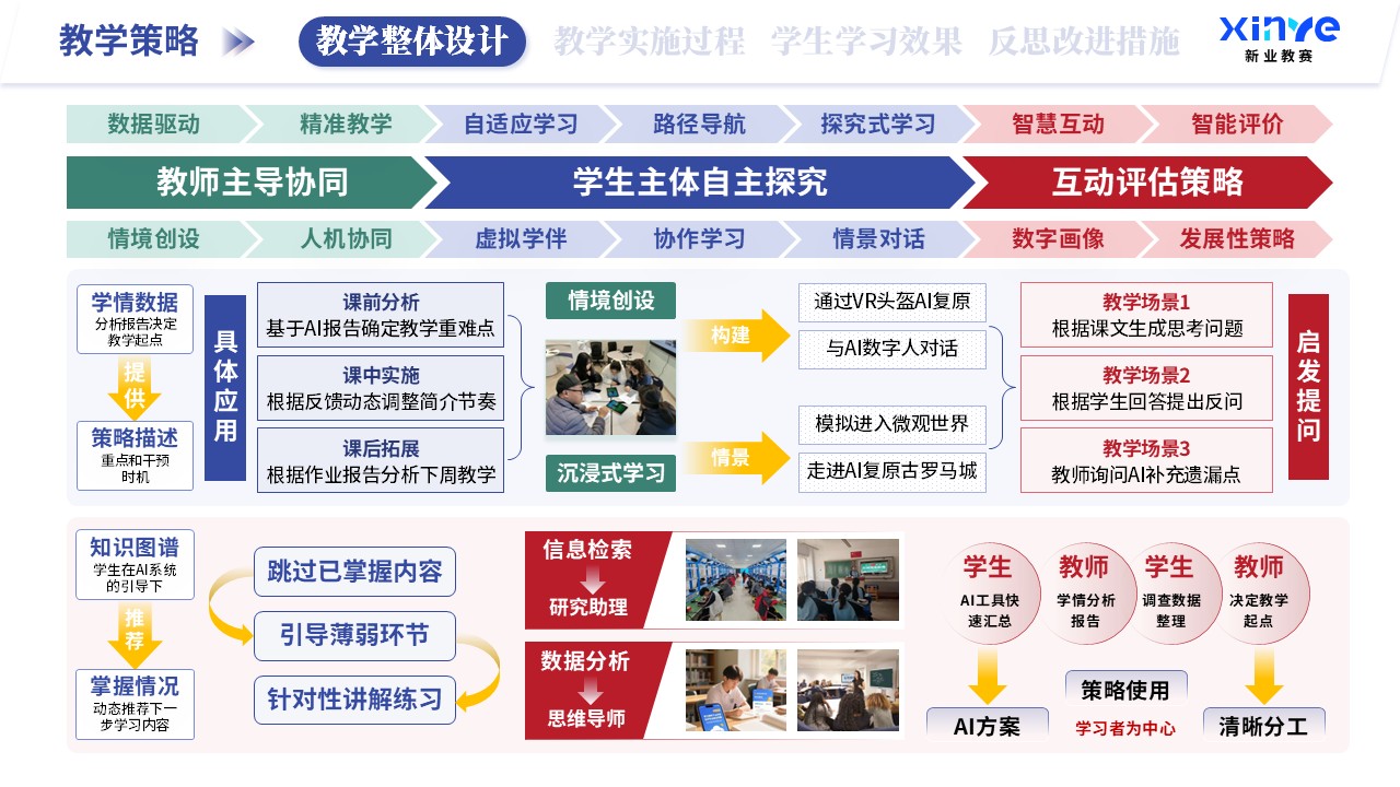 教学实施报告（AI赋能教学-蓝绿红）第3页预览图