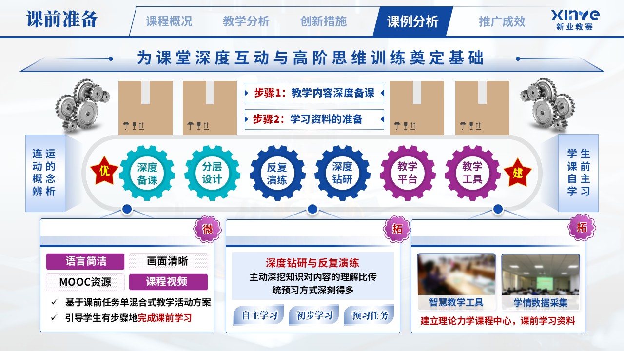 教学创新报告（理论力学研究导向型教学——蓝紫绿）第8页预览图