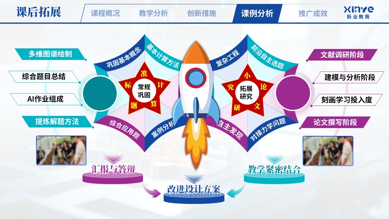 教学创新报告（理论力学研究导向型教学——蓝紫绿）第10页预览图