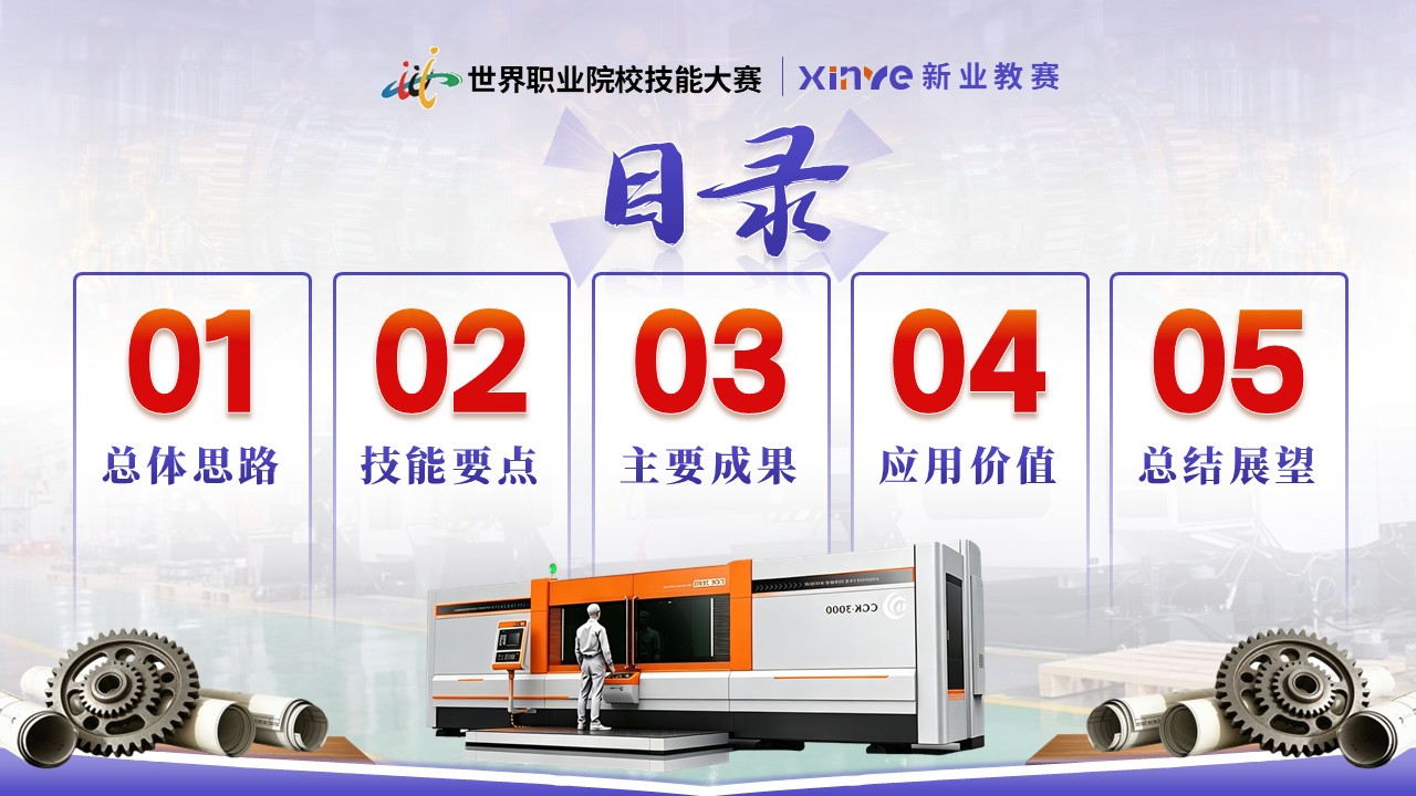 《以赛促技，以铣专长》世界技能大赛第2页预览图