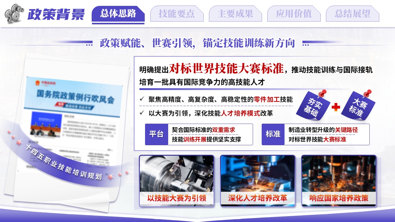 《以赛促技，以铣专长》世界技能大赛第3页预览图