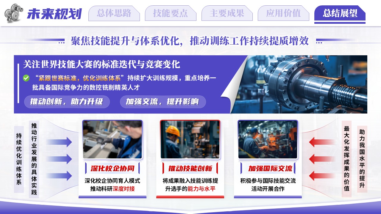 《以赛促技，以铣专长》世界技能大赛第12页预览图