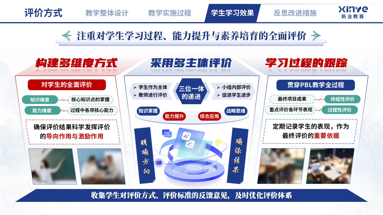 教学实施报告（文科 PBL 教学设计与多元评价-蓝红绿）第8页预览图