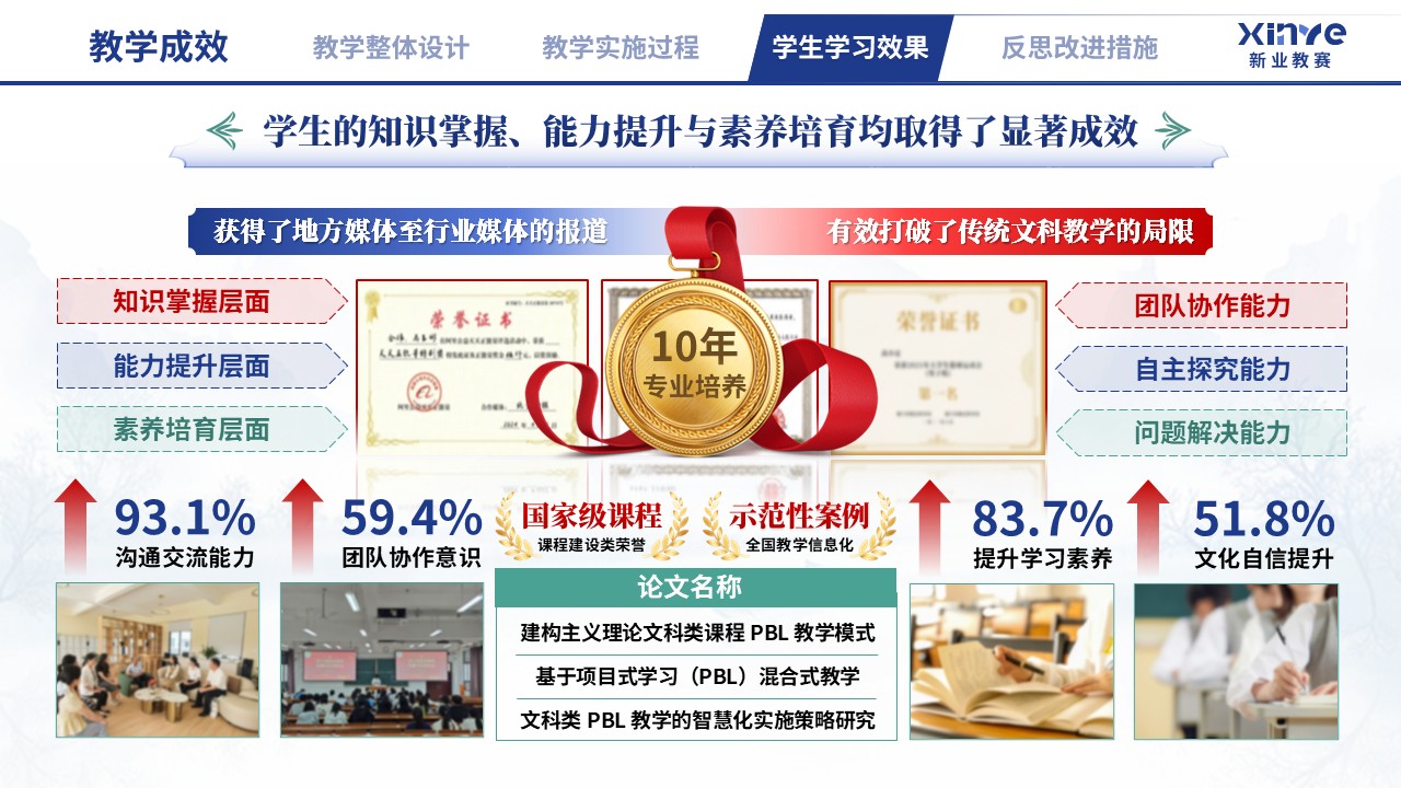 教学实施报告（文科 PBL 教学设计与多元评价-蓝红绿）第9页预览图