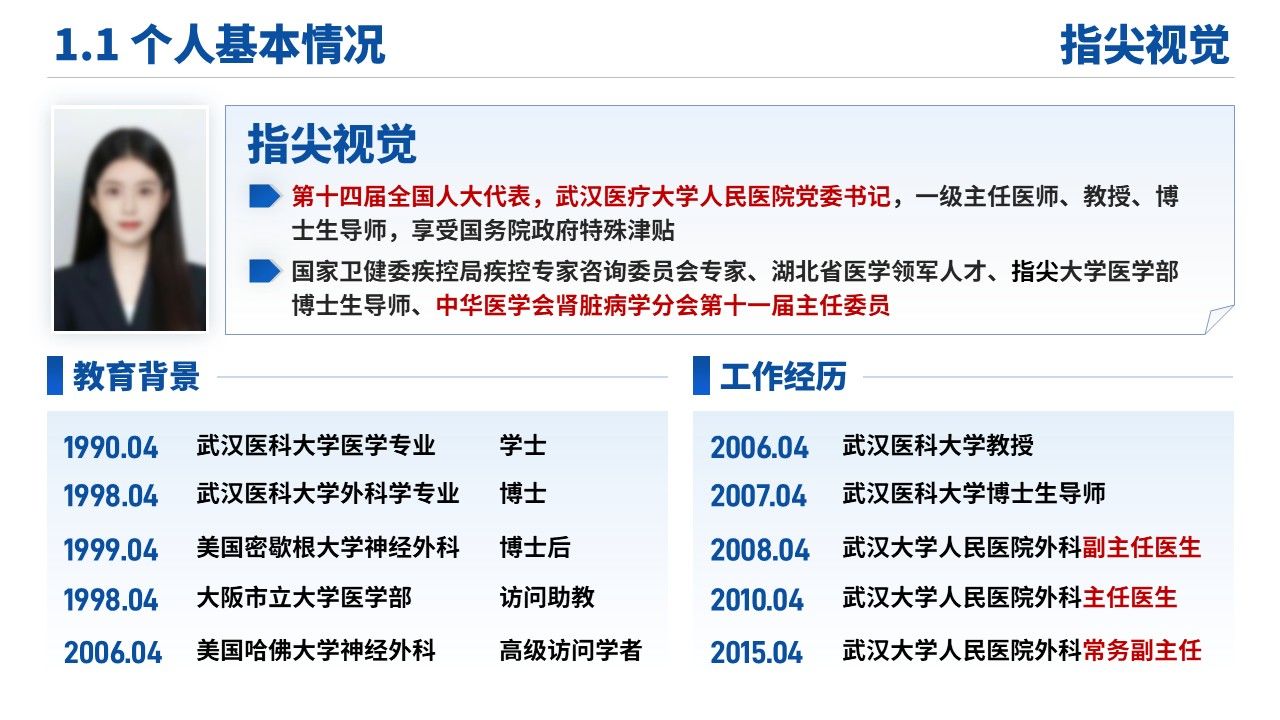 02期-武汉医疗大学人民医院副院长竞聘汇报(蓝色)第3页预览