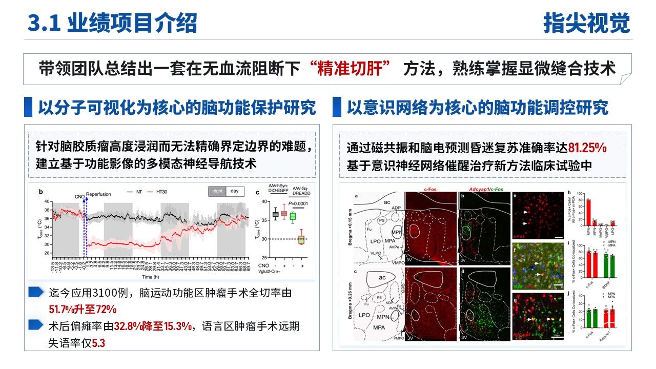 02期-武汉医疗大学人民医院副院长竞聘汇报(蓝色)第9页预览