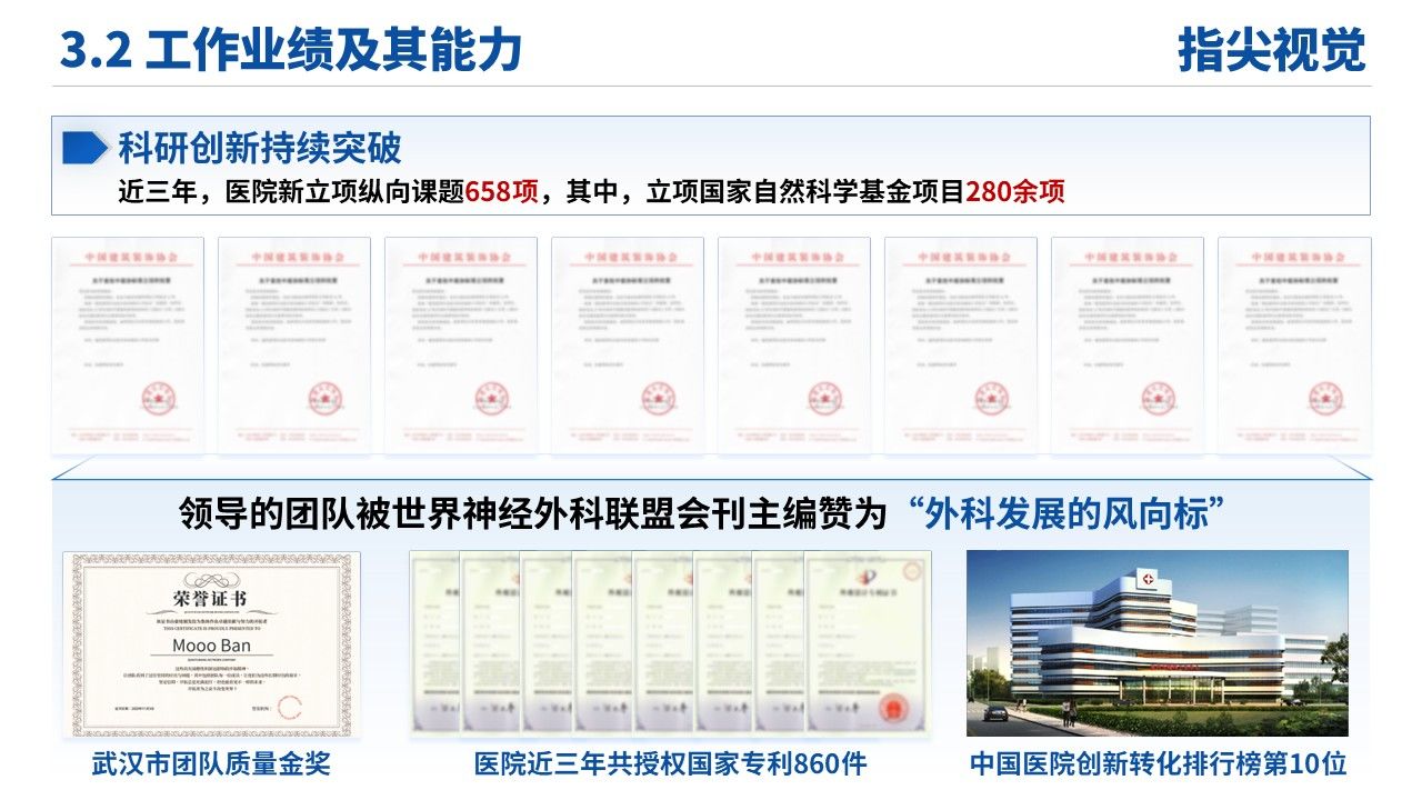 02期-武汉医疗大学人民医院副院长竞聘汇报(蓝色)第10页预览