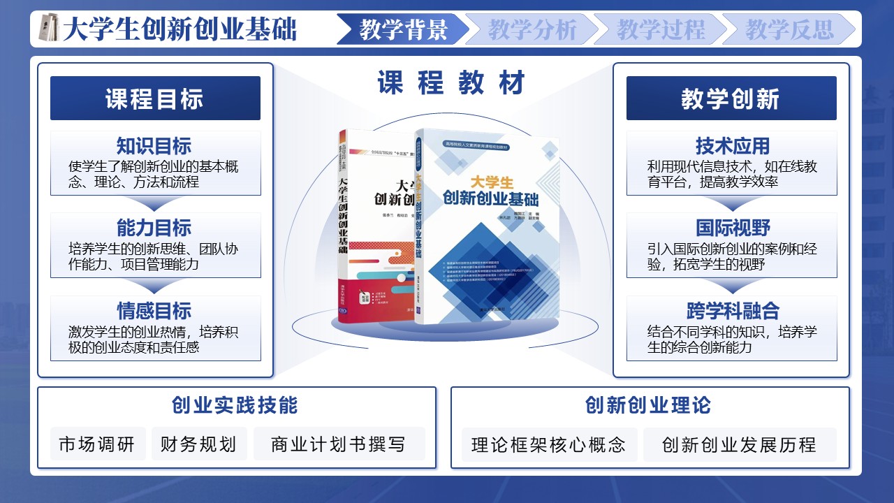 《大学生创新创业课程》第3页预览图