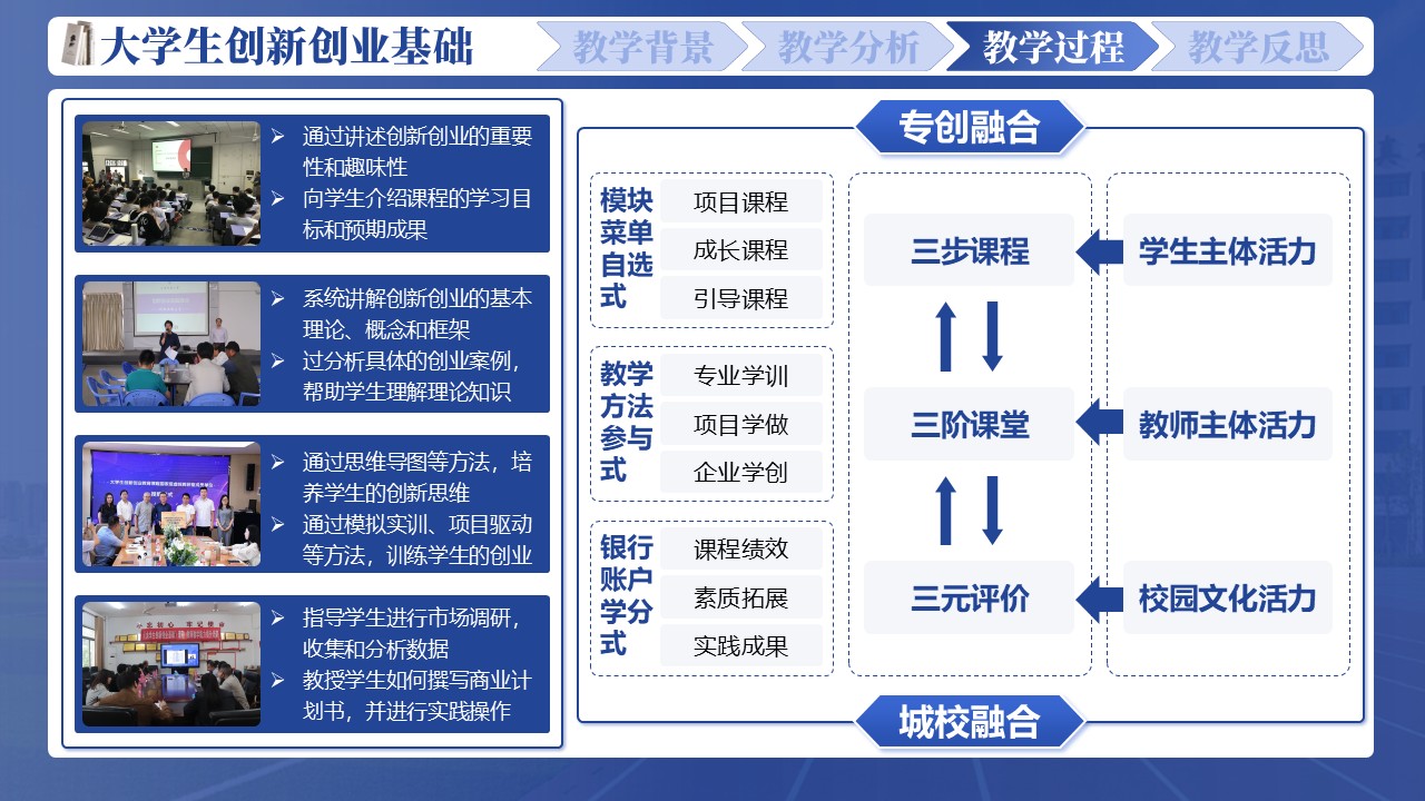 《大学生创新创业课程》第6页预览图