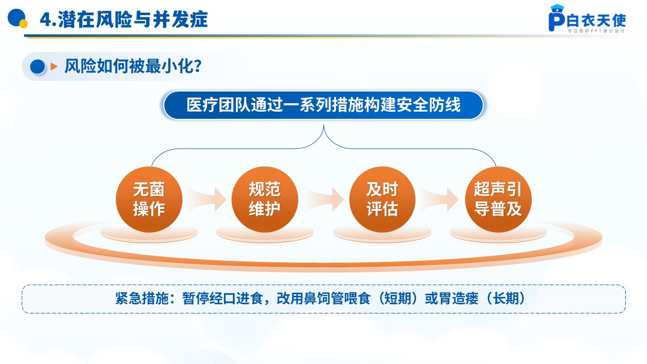 74-深静脉穿刺术健康宣教第11页预览