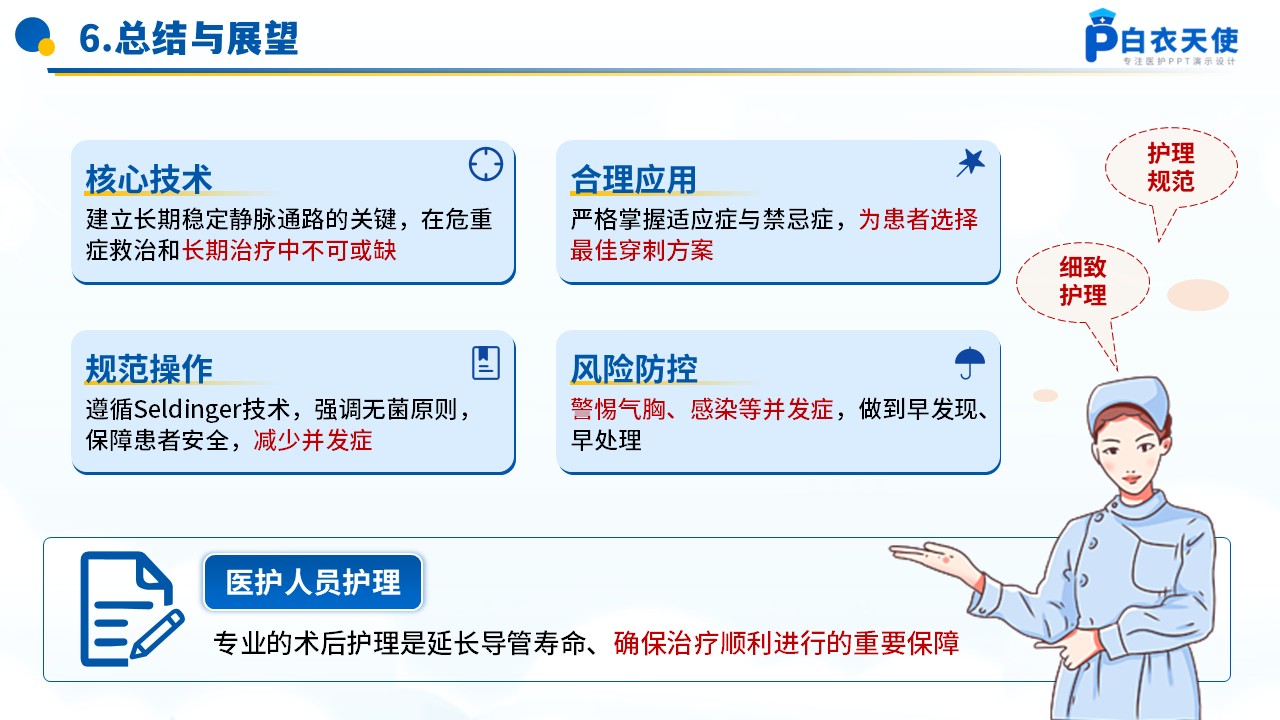 74-深静脉穿刺术健康宣教第14页预览