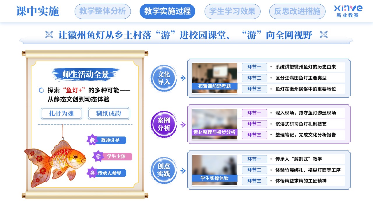 教学实施报告（徽州鱼灯-蓝粉紫）第6页预览图
