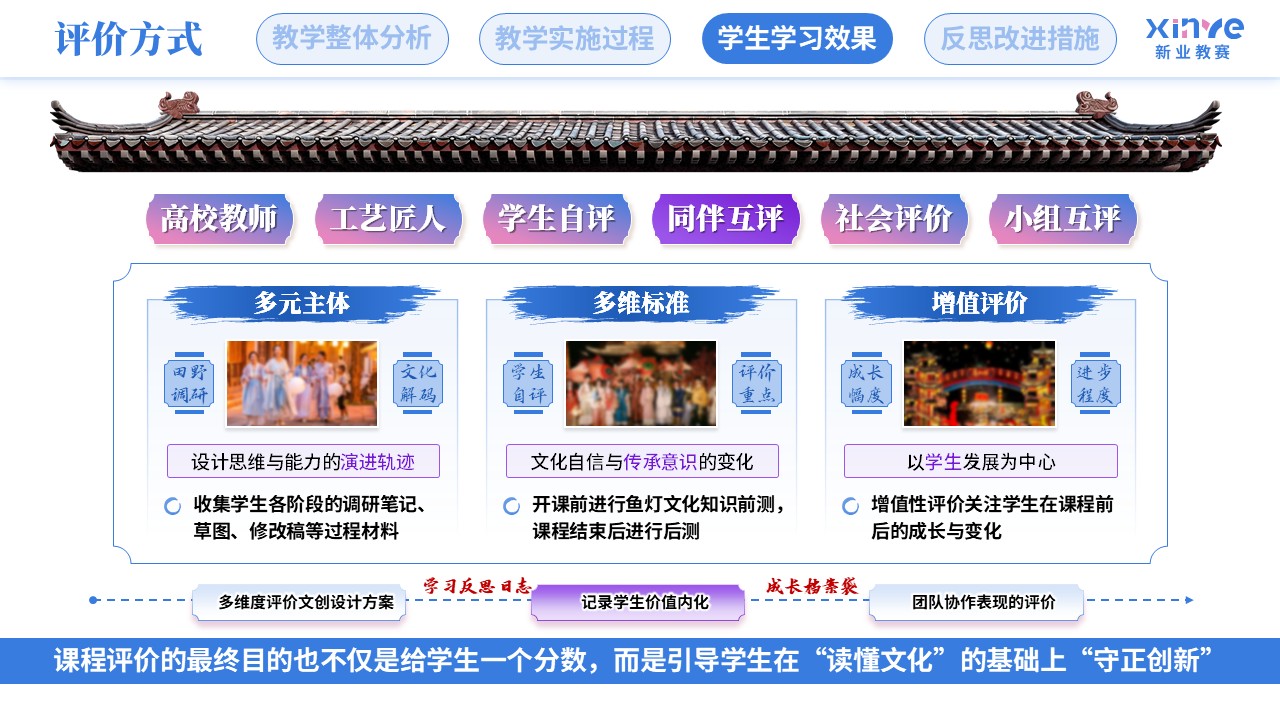 教学实施报告（徽州鱼灯-蓝粉紫）第8页预览图