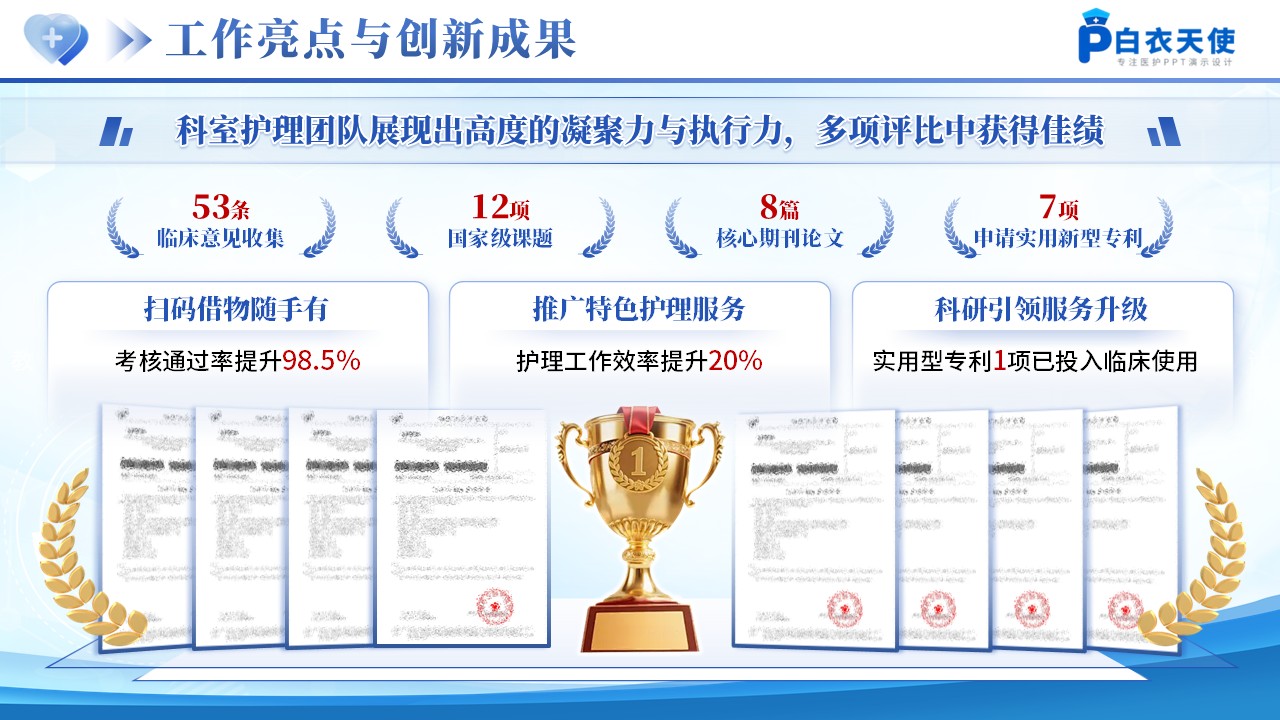223期-护士长年终汇报第8页预览