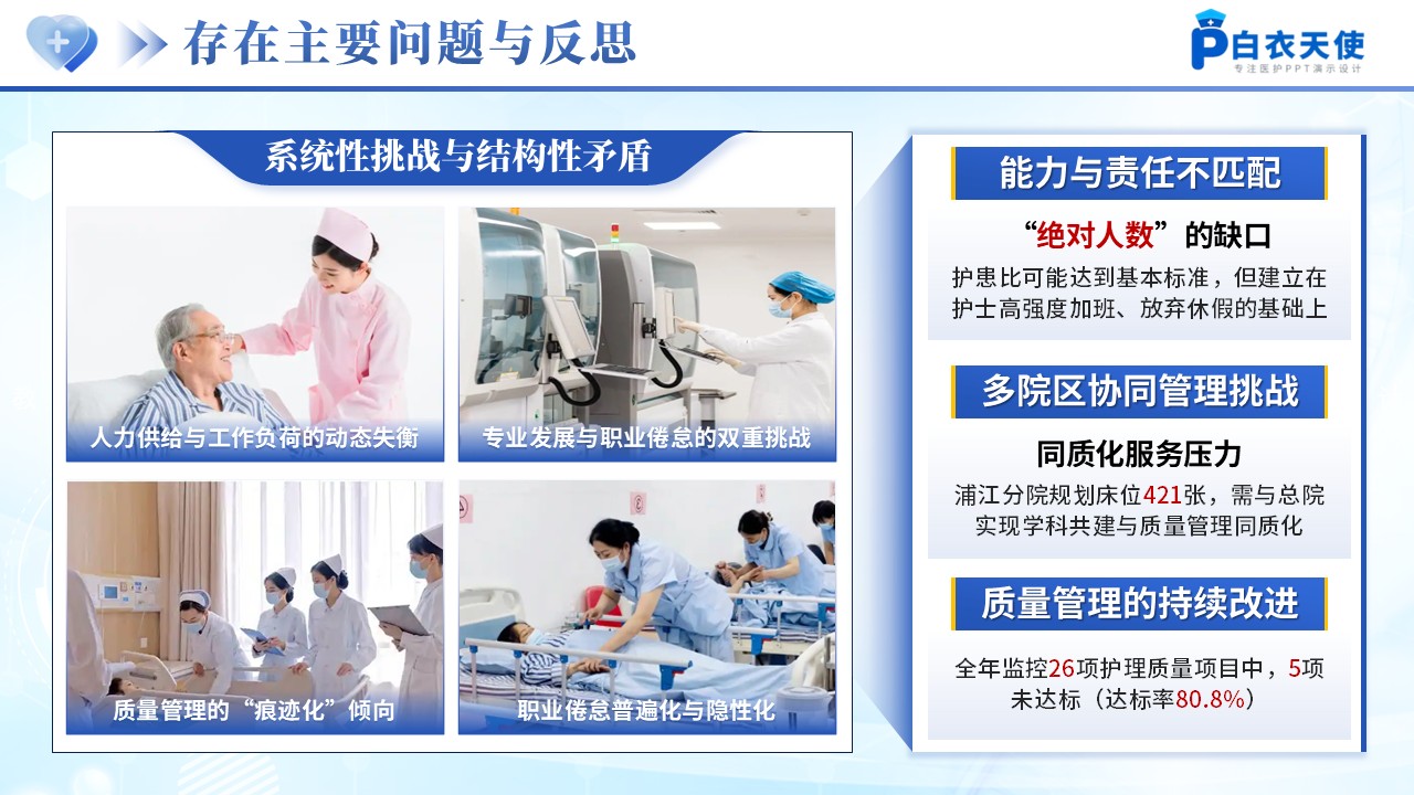 223期-护士长年终汇报第10页预览
